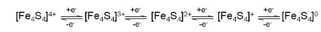 1444_Redox couples.JPG